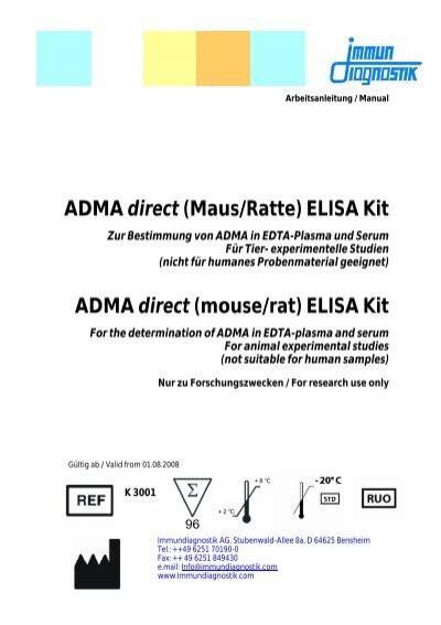 ADMA direct (mouse/rat) ELISA kit 